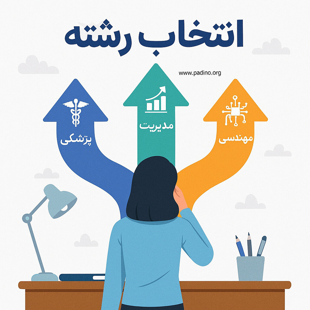 روش های انتخاب رشته-پادینو